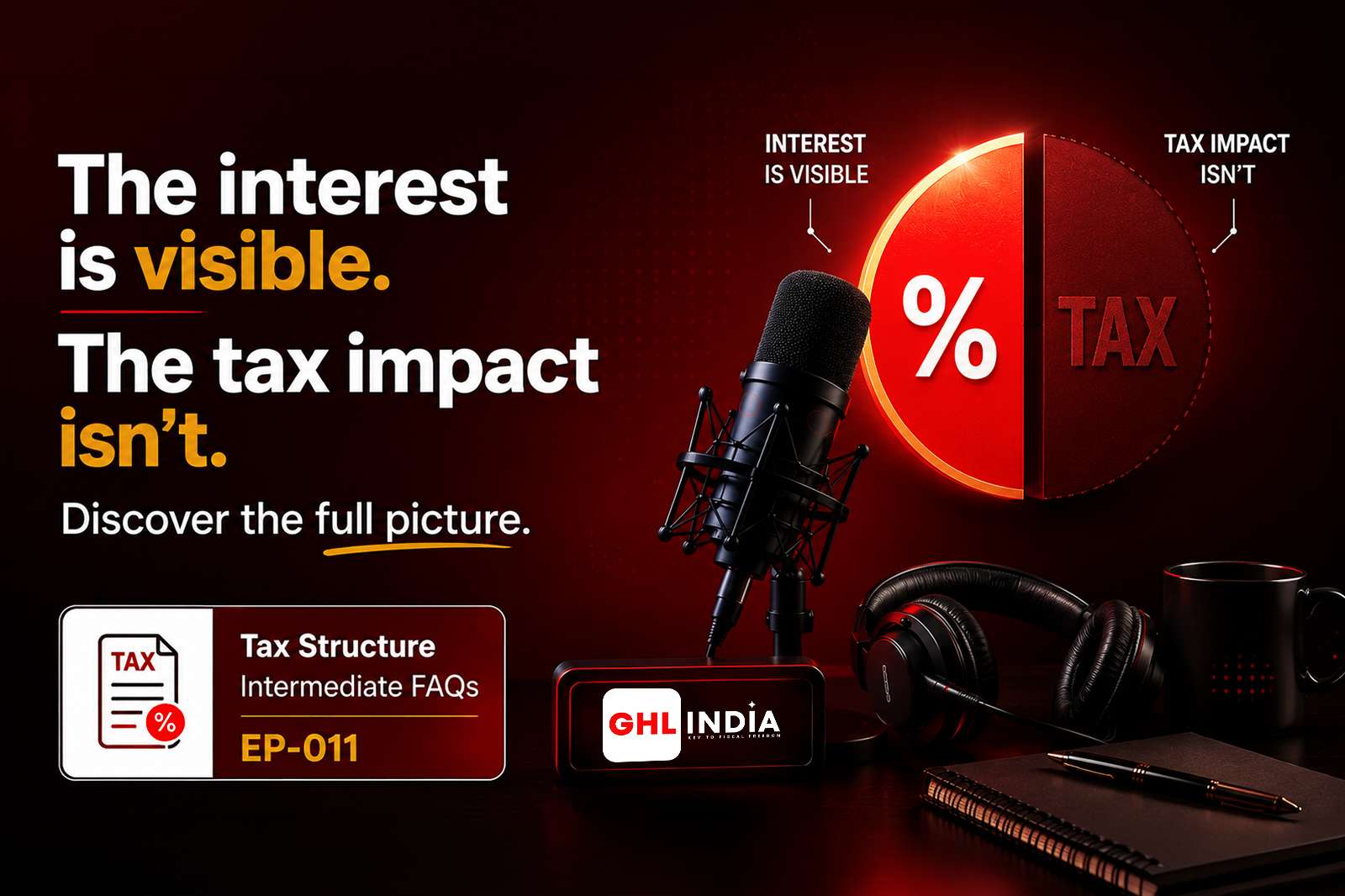 Tax Structure of GHL India Asset Secured NCDs
